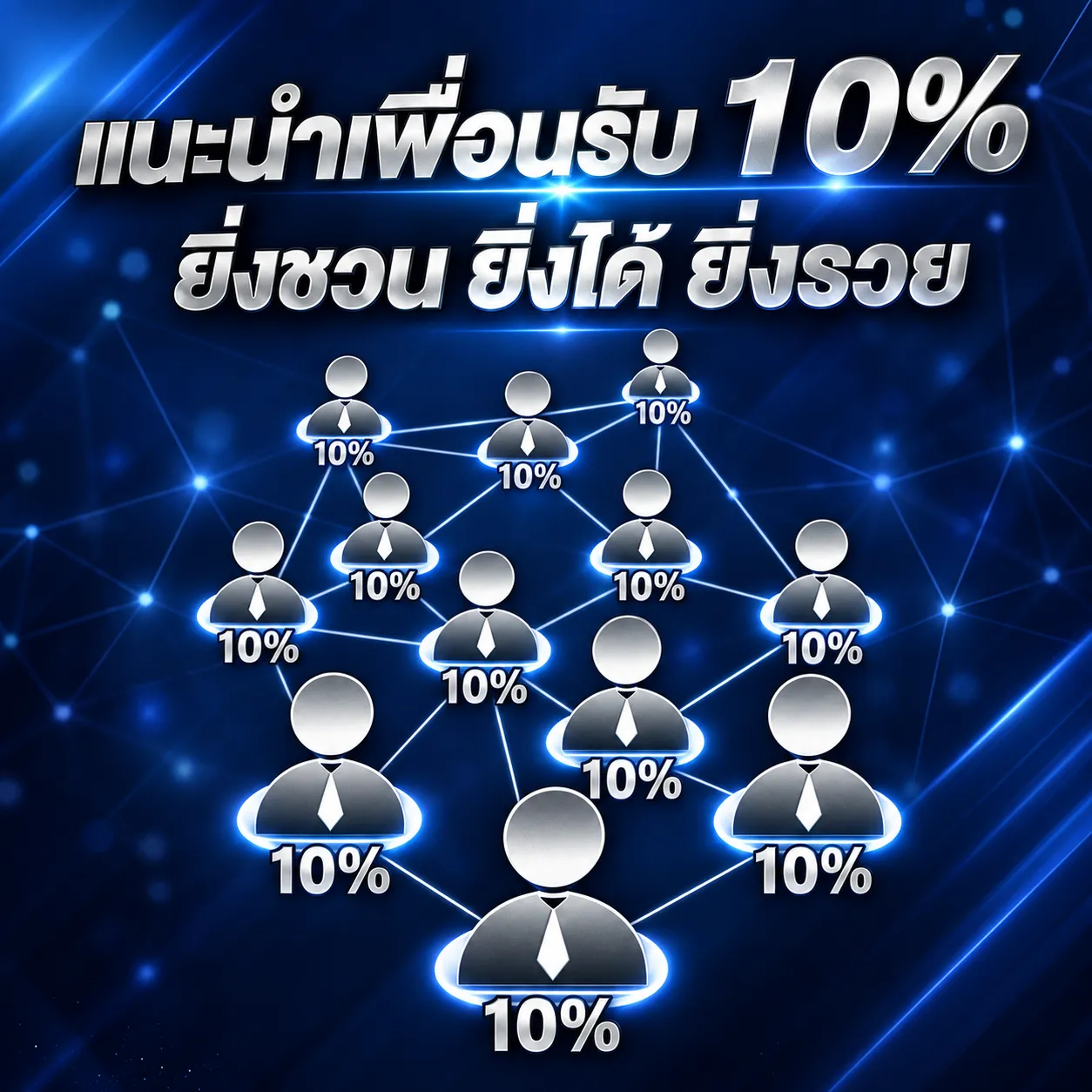 ambking007 โปรโมชั่น (1)